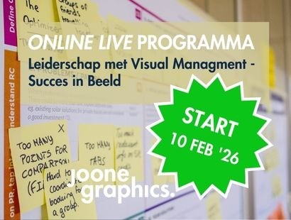 Leiderschap met Visual Management - Succes in Beeld