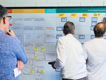 Maak kennis met Obeya