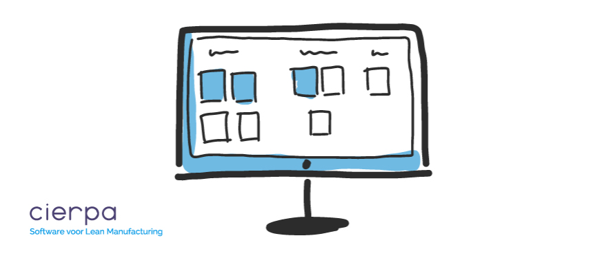 KAIZEN SOFTWARE - Bij Henra Aanhangwagens