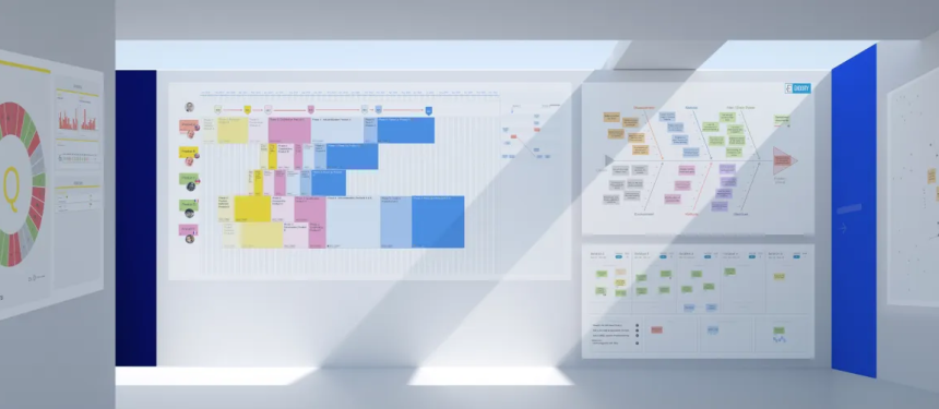What is a Visual Management System: the Lean-Agile Organization "connectome"