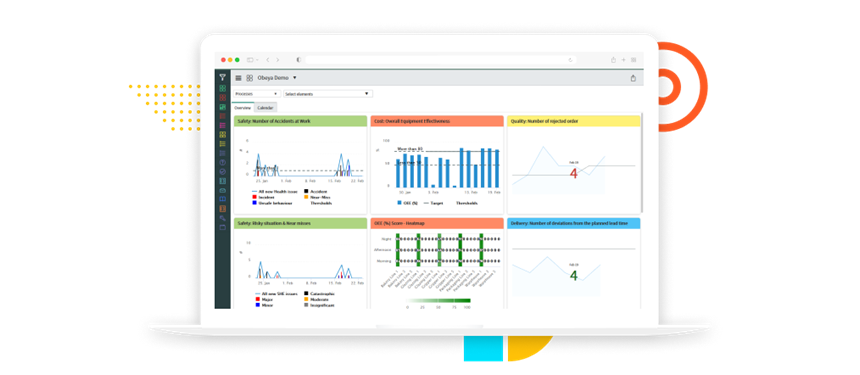 Improve productivity and efficiency with automation