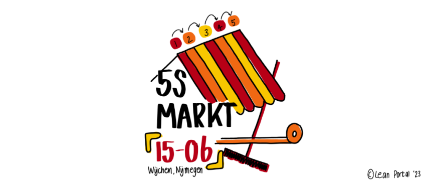 5S MARKT - Werkplekorganisatie inspiratie
