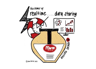 EVENT_Realtime datasturing bij Marne Mosterd