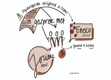 "Psychologische veiligheid in teams" - Eneco & Joriene Beks