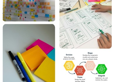 Visueel werken – vaak doe je het al zonder het te weten afbeelding