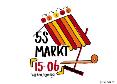 5S MARKT - Werkplekorganisatie inspiratie